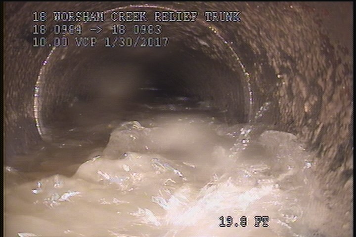 Water Level, Sag in pipe, 100 %of cross sectional area, Start - CAMERA UNDER WATER