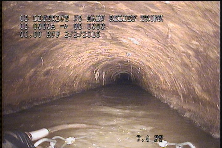 Water Level, 40 %of cross sectional area