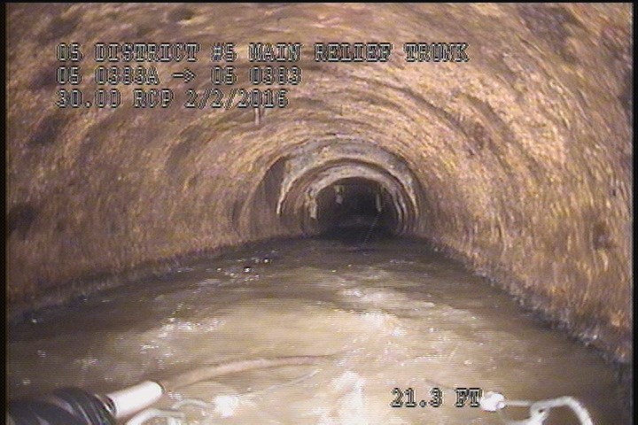 Water Level, 35 %of cross sectional area