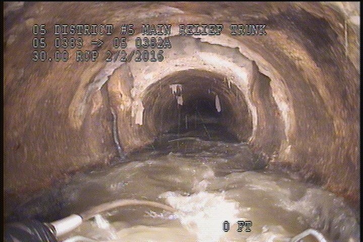 Water Level, 30 %of cross sectional area