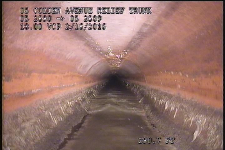 Water Level, 5 %of cross sectional area
