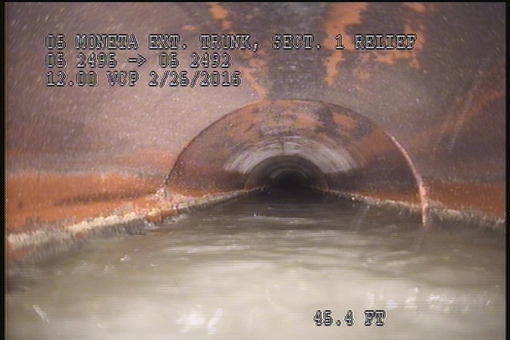 Water Level, 55 %of cross sectional area