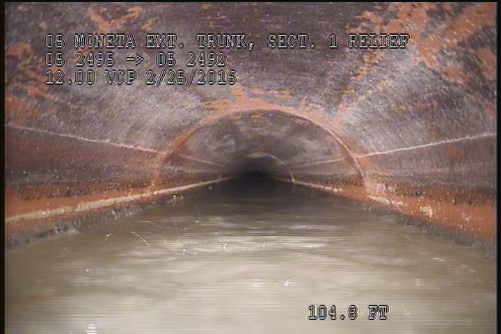 Water Mark, 70 %of cross sectional area