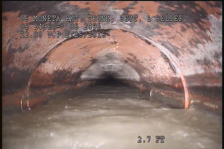 Water Level, 55 %of cross sectional area