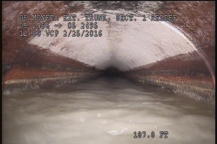 Water Mark, 75 %of cross sectional area