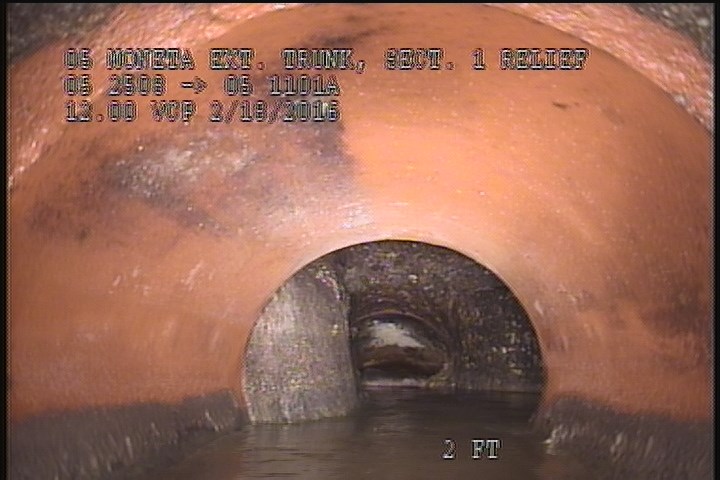 Water Level, 35 %of cross sectional area