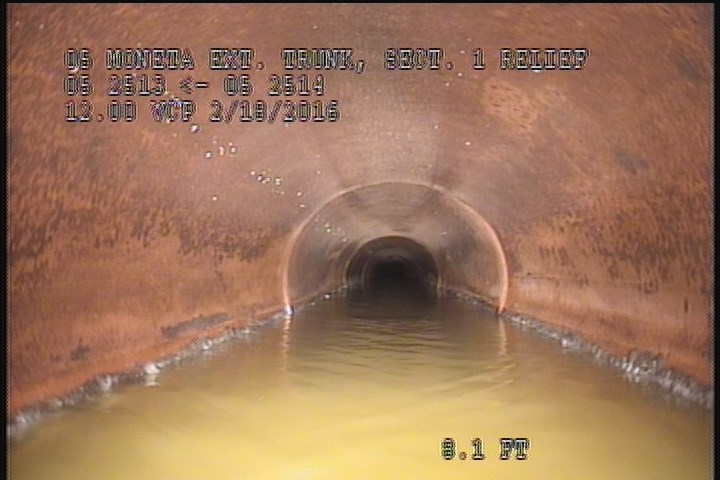 Water Level, 45 %of cross sectional area