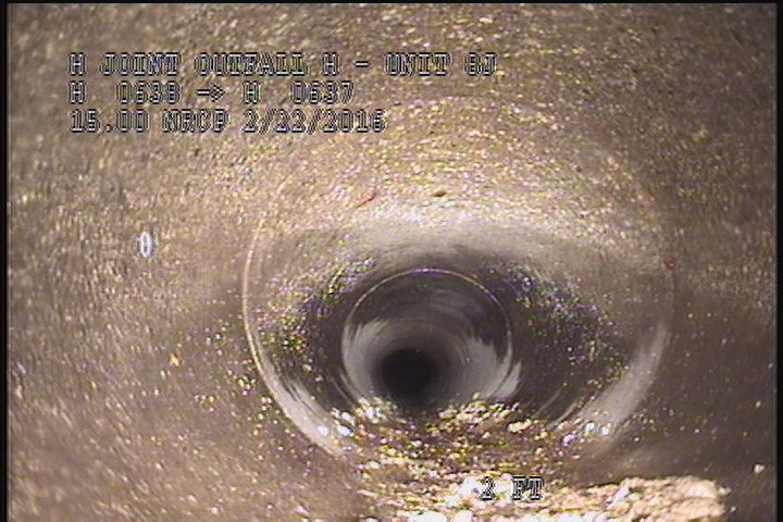 Water Level, 0 %of cross sectional area - DRY LINE