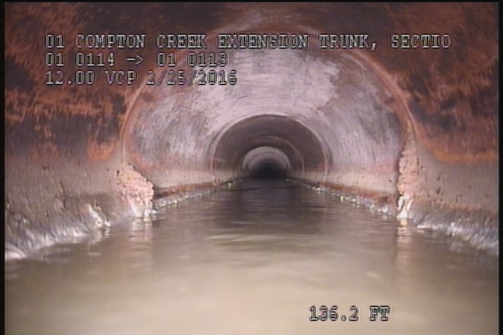 Water Level, 25 %of cross sectional area