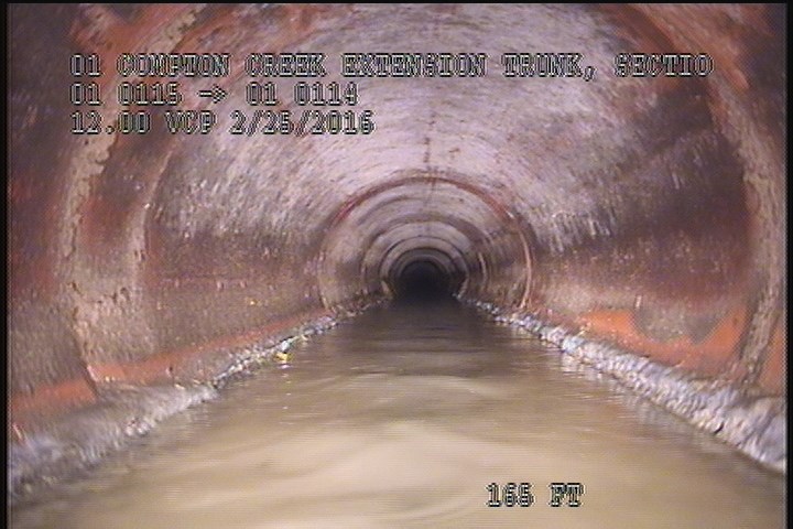 Water Level, 20 %of cross sectional area