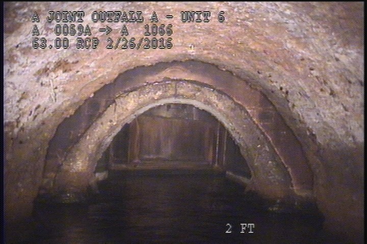 Water Level, 35 %of cross sectional area