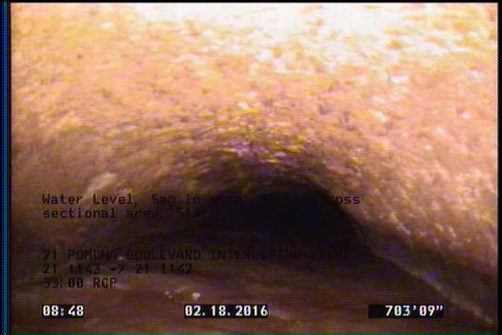 Water Level, Sag in pipe, 55 %of cross sectional area, Start