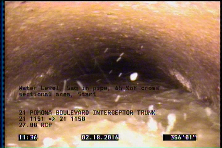 Water Level, Sag in pipe, 65 %of cross sectional area, Start