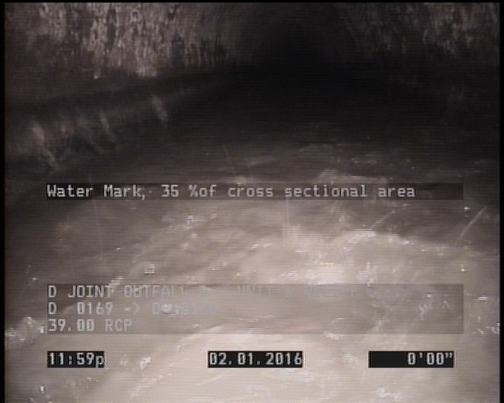 Water Mark, 35 %of cross sectional area