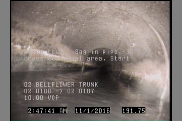 Water Level, Sag in pipe, 30 %of cross sectional area, Start