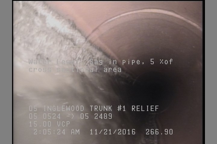 Water Level, Sag in pipe, 5 %of cross sectional area