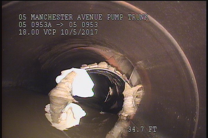Collapse Pipe Sewer, 50 %