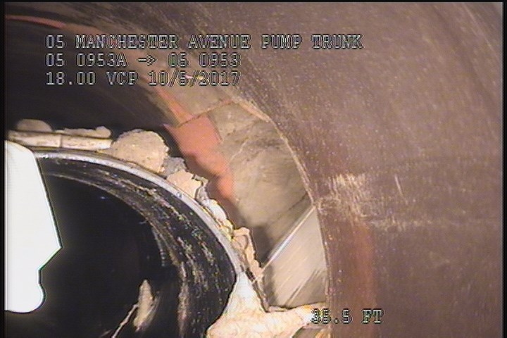 General Observation - SOIL VISIBLE