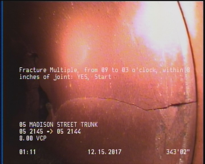 Fracture Multiple, from 09 to 03 o'clock, within 8 inches of joint: YES, Start