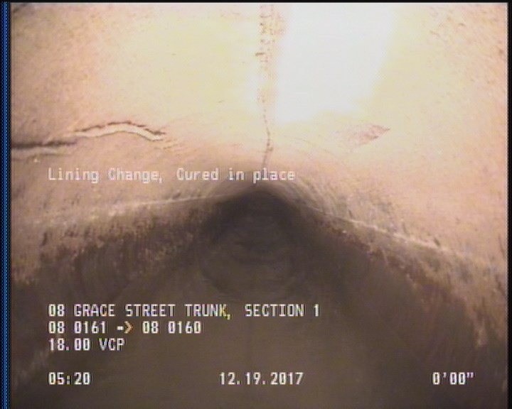 Lining Change, Cured in place