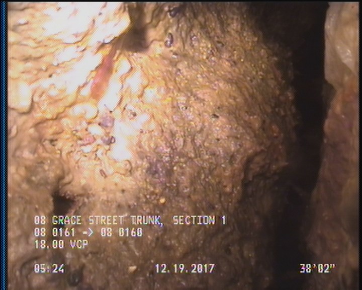 Survey Abandoned - DUE TO HIGH WATER LEVEL AND GREASE 40%