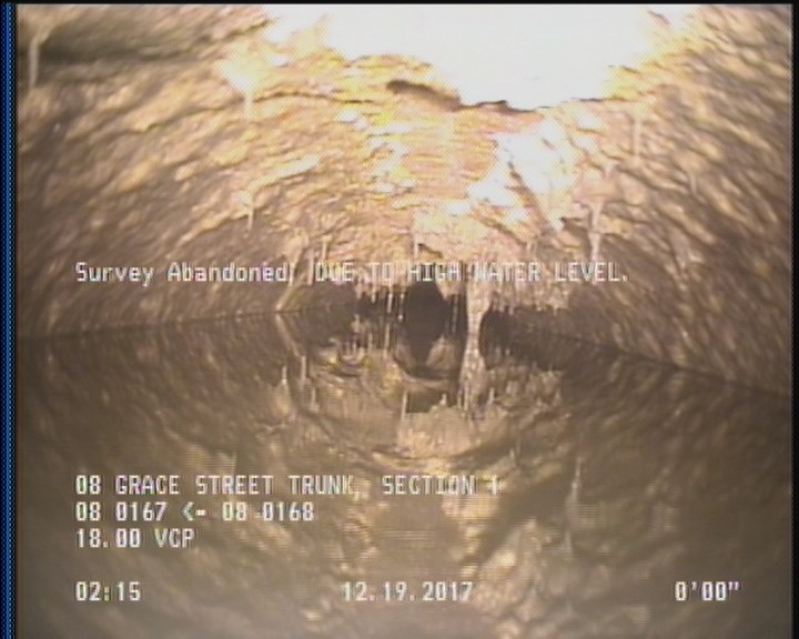 Survey Abandoned - DUE TO HIGH WATER LEVEL.
