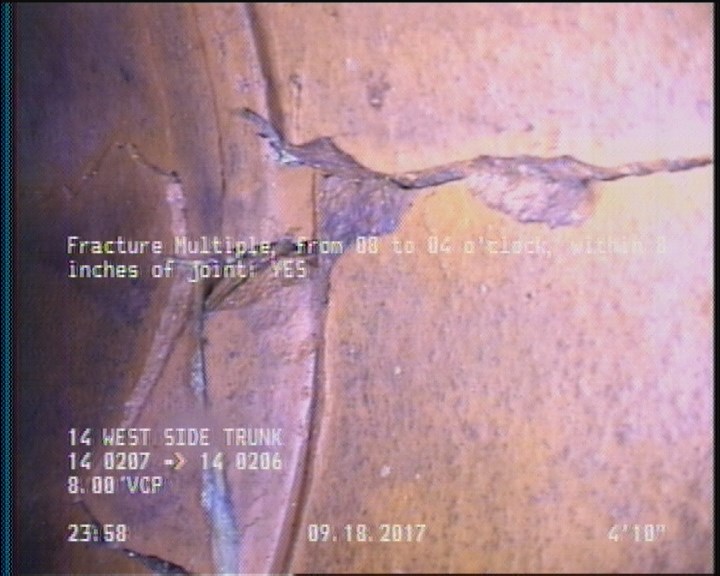 Fracture Multiple, from 08 to 04 o'clock, within 8 inches of joint: YES