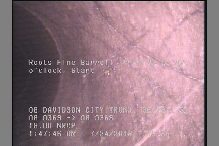 Roots Fine Barrell, from 09 to 03 o'clock, Start