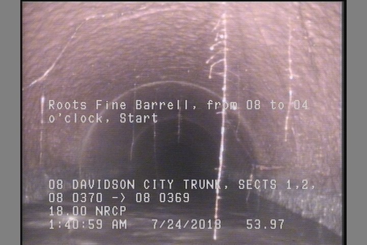 Roots Fine Barrell, from 08 to 04 o'clock, Start