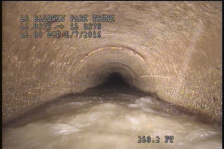 Water Level, 25 %of cross sectional area