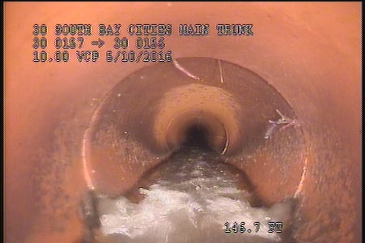 Water Mark, 20 %of cross sectional area