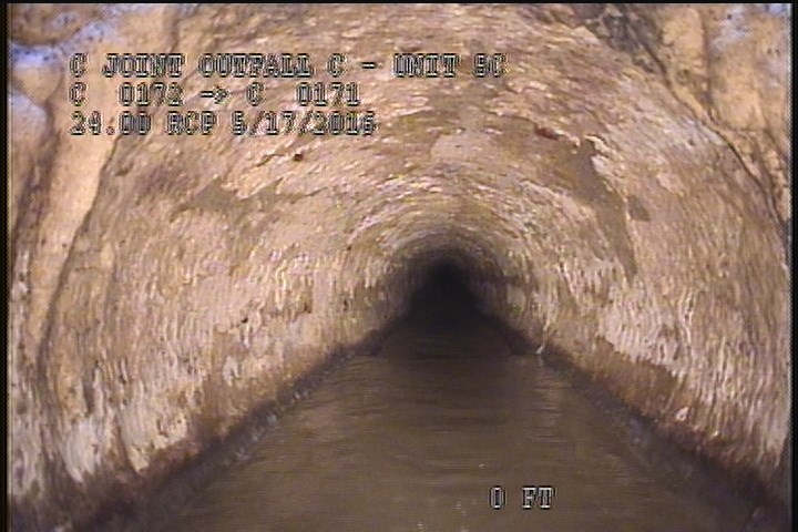 Water Level, 20 %of cross sectional area