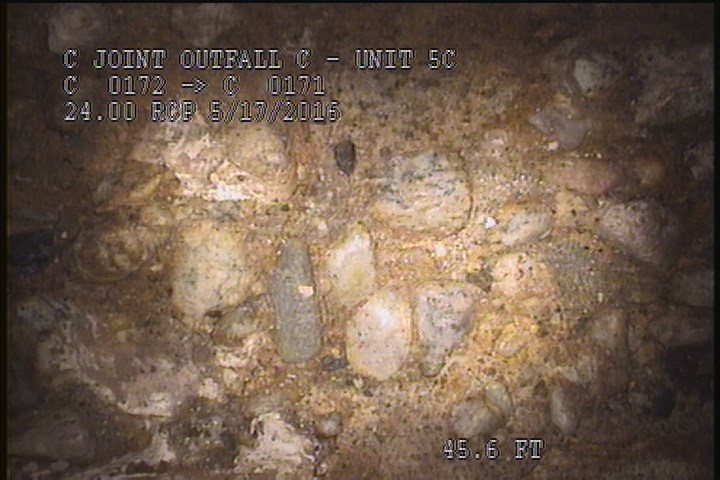 Water Mark, 25 %of cross sectional area