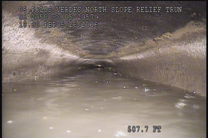 Water Level, Sag in pipe, 50 %of cross sectional area