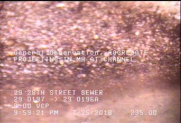 General Observation - AGGREGATE PROJECTING IN MH AT CHANNEL