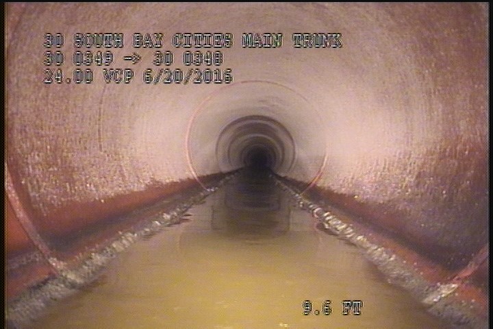 Water Level, 5 %of cross sectional area