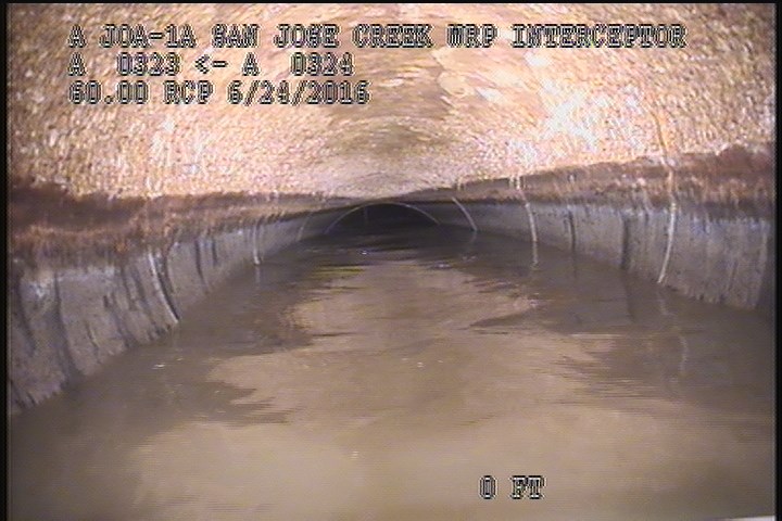 Water Level, 20 %of cross sectional area