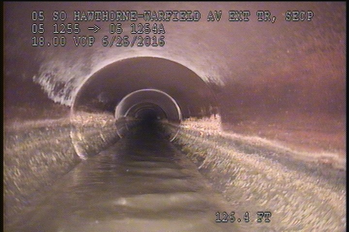 Water Mark, 50 %of cross sectional area