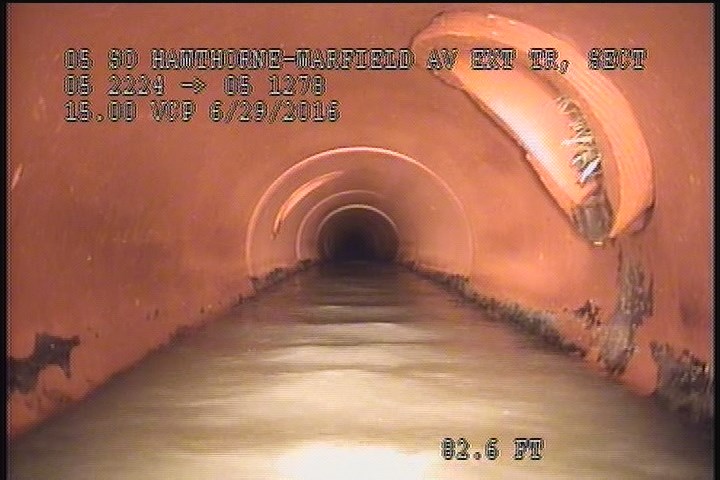 Water Level, 30 %of cross sectional area