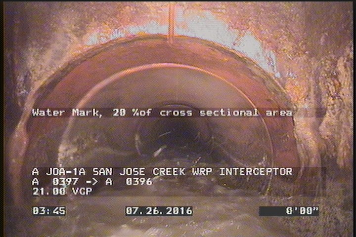 Water Mark, 20 %of cross sectional area