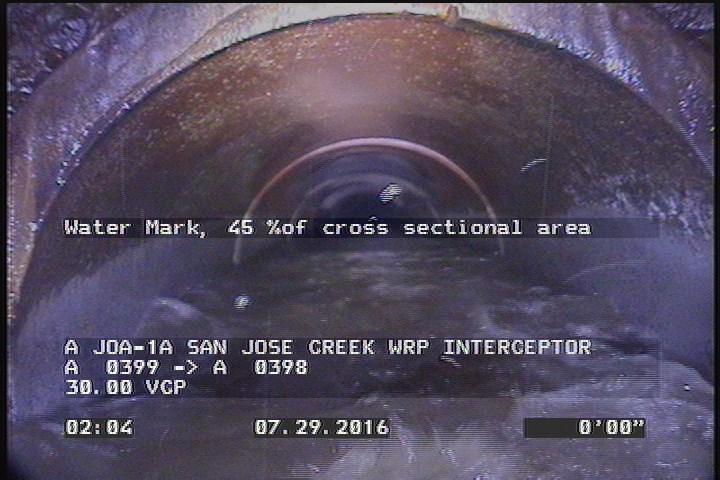 Water Mark, 45 %of cross sectional area