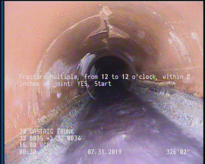 Fracture Multiple, from 12 to 12 o'clock, within 8 inches of joint: YES, Start