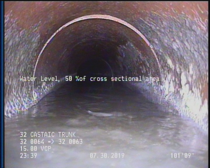 Water Level, Sag in pipe, 50 %of cross sectional area, Start