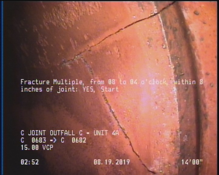 Fracture Multiple, from 08 to 04 o'clock, within 8 inches of joint: YES, Start