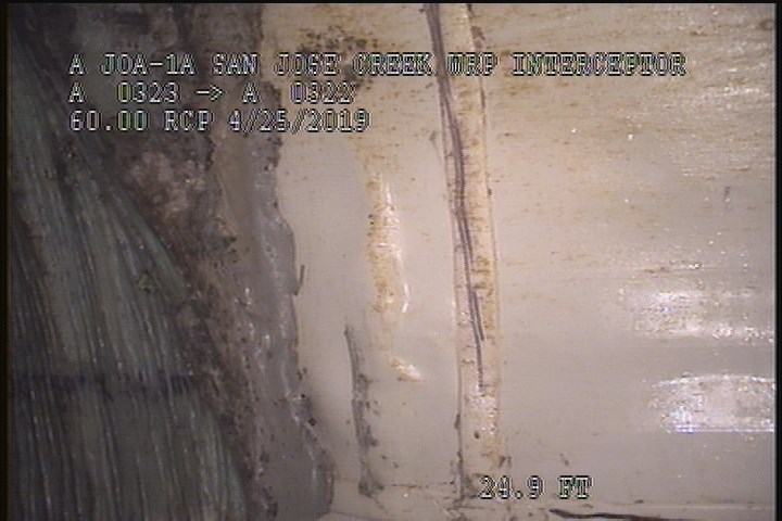 Water Level, 30 %of cross sectional area