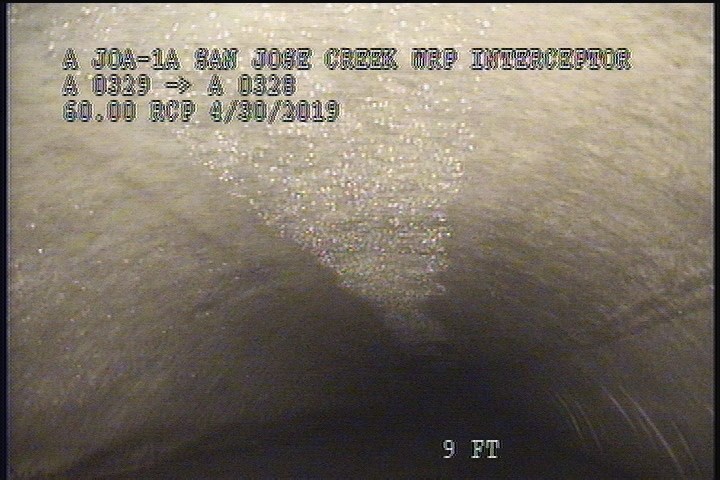 Water Level, 30 %of cross sectional area