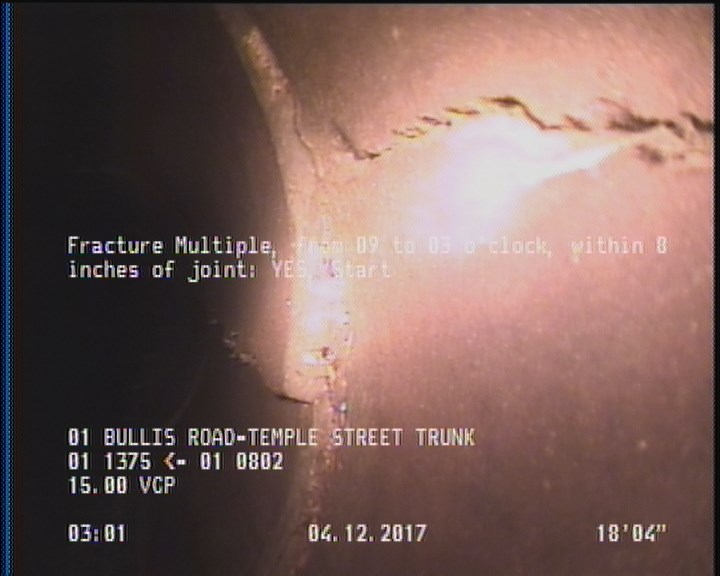 Fracture Multiple, from 09 to 03 o'clock, within 8 inches of joint: YES, Start