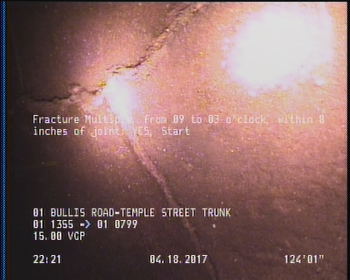Fracture Multiple, from 09 to 03 o'clock, within 8 inches of joint: YES, Start