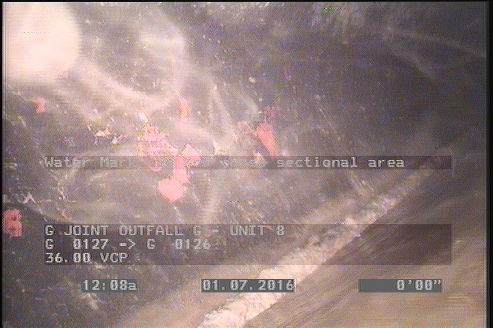 Water Mark, 30 %of cross sectional area