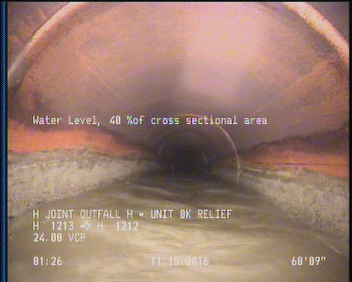 Water Level, 40 %of cross sectional area